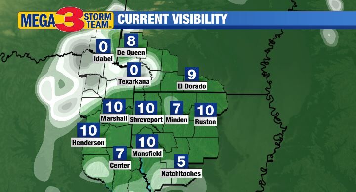 Wednesday Evening Visibility